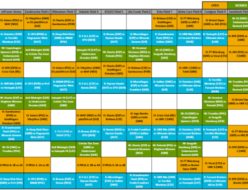 The Playing Schedule is Ready