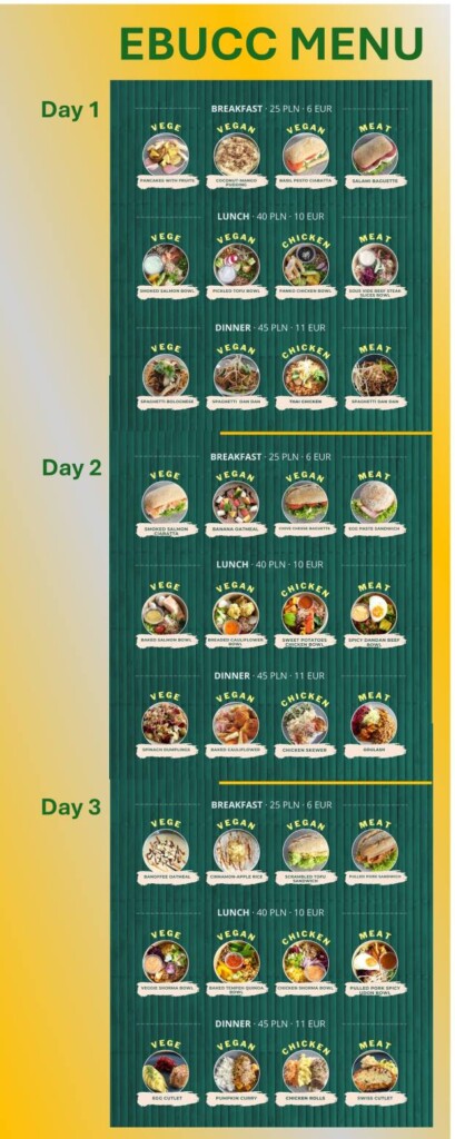 for website food – vertical